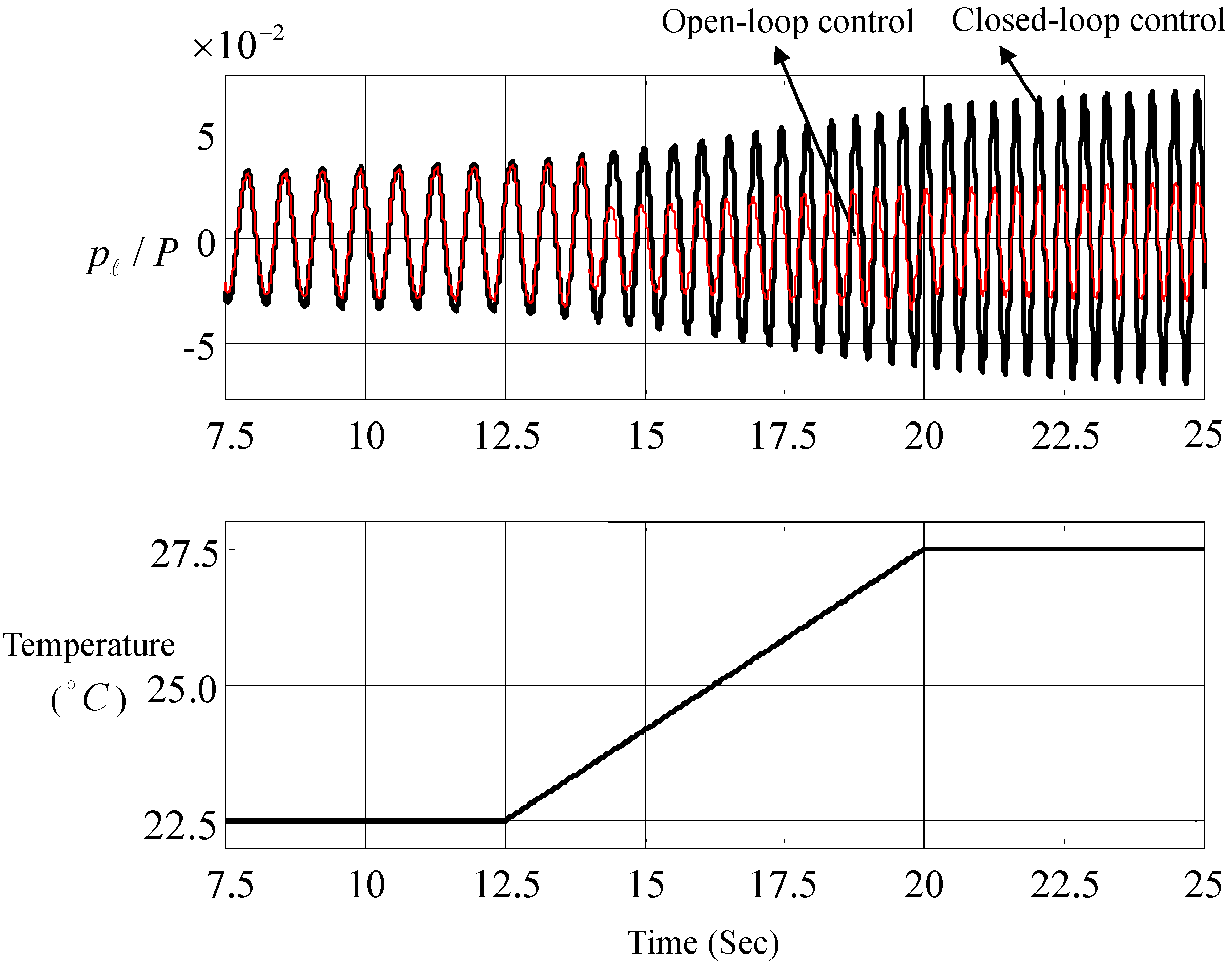 Energies 08 04138 g013