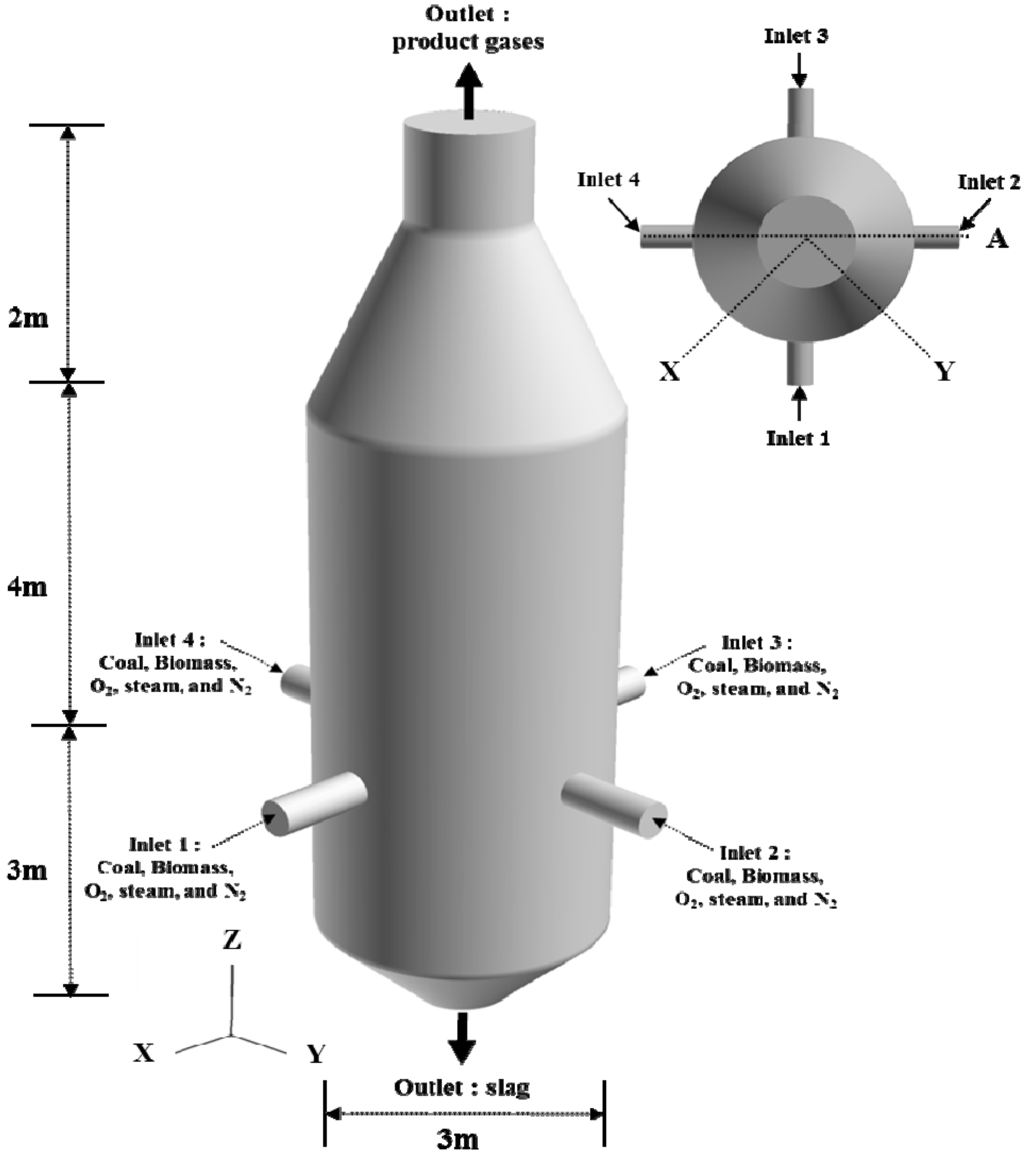 Energies 08 04216 g001 1024
