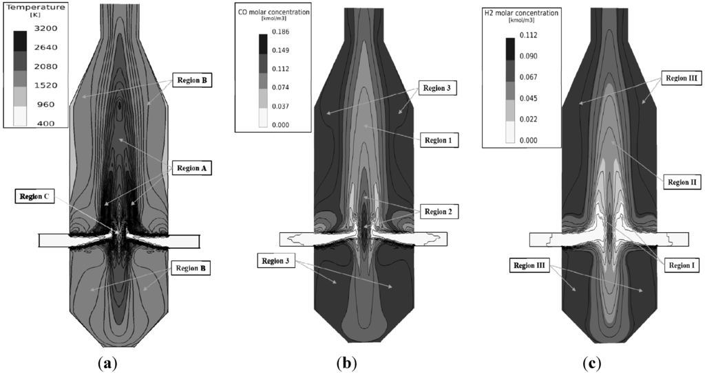 Energies 08 04216 g004 1024