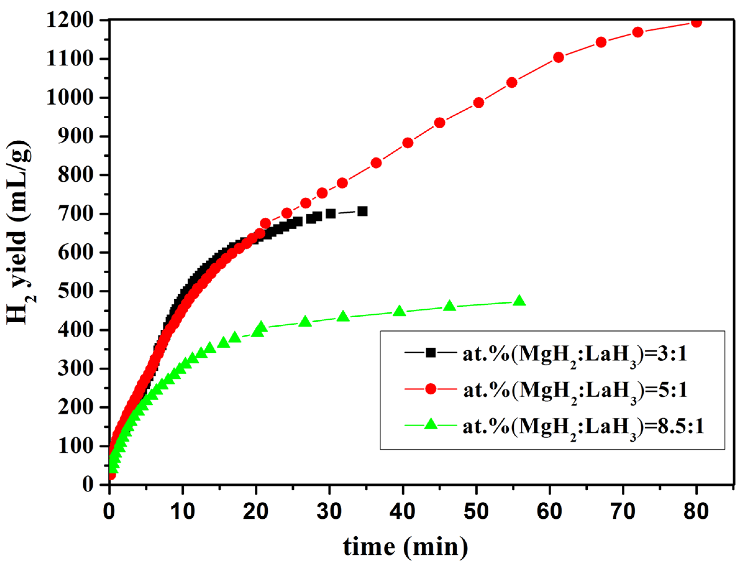 Energies 08 04237 g002