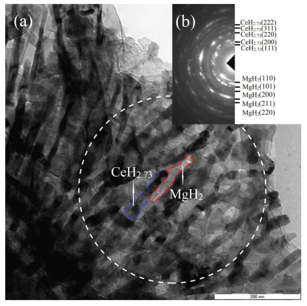 Energies 08 04237 g004 1024