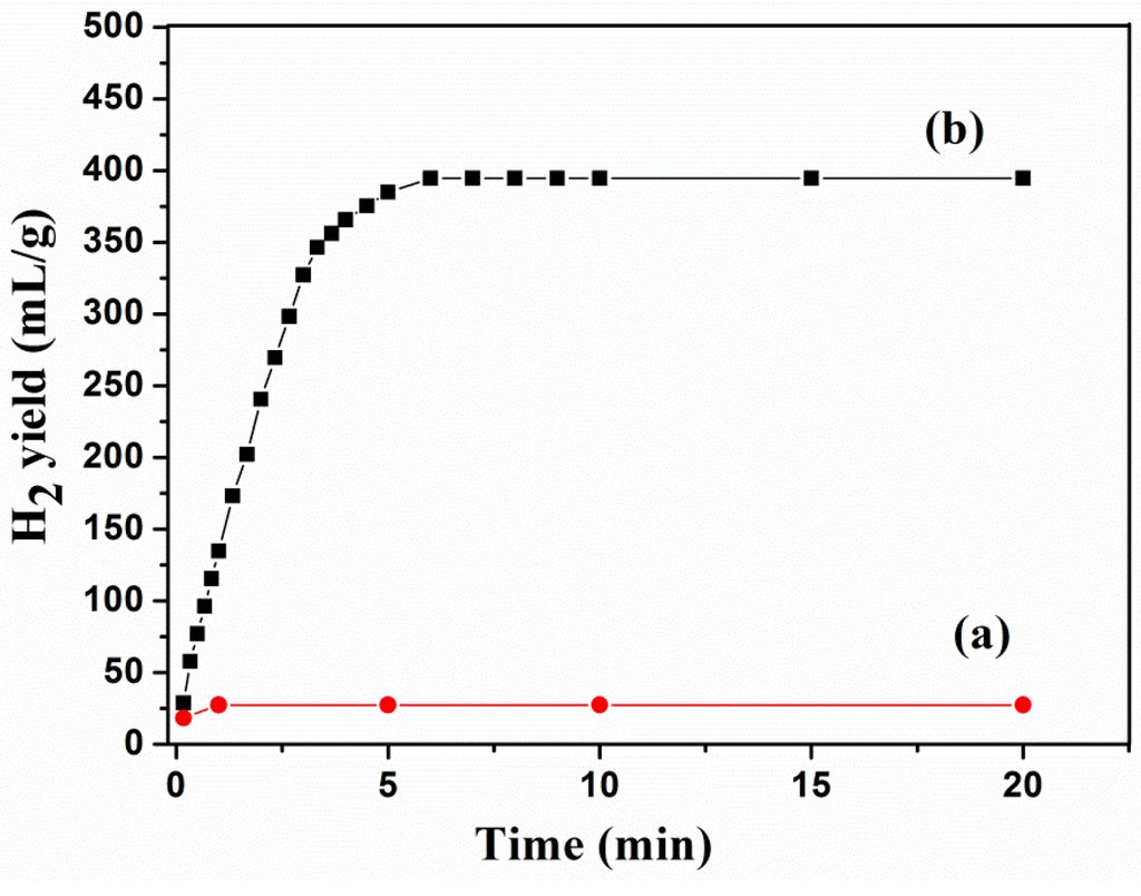 Energies 08 04237 g005 1024