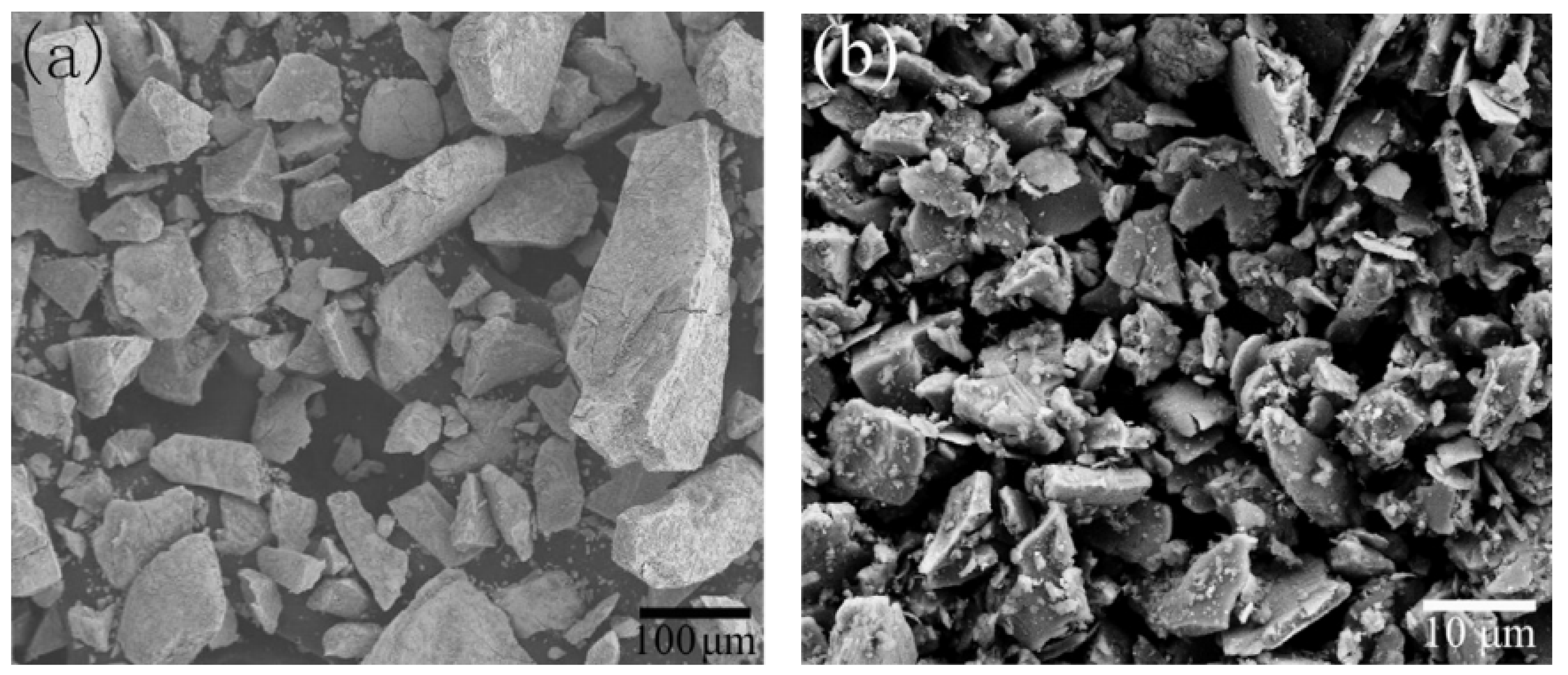 Energies 08 04237 g007