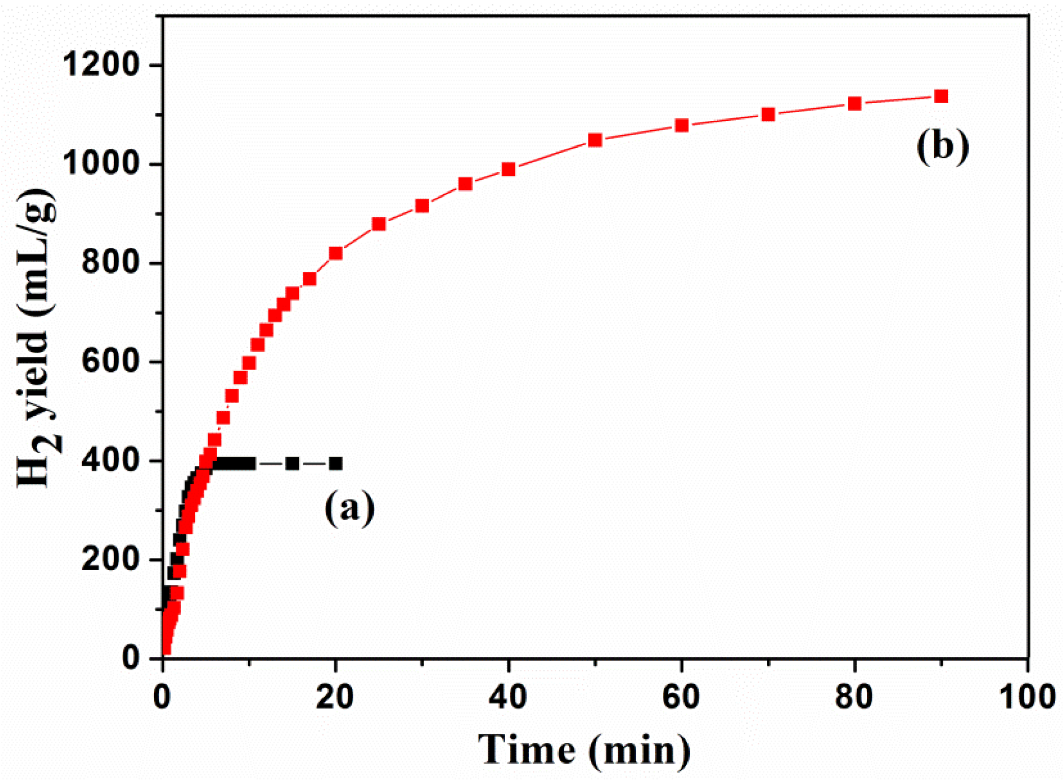 Energies 08 04237 g009