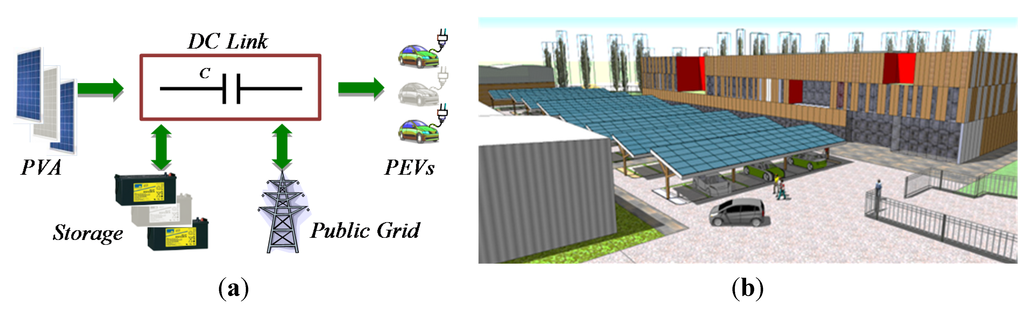 Energies 08 04335 g001 1024