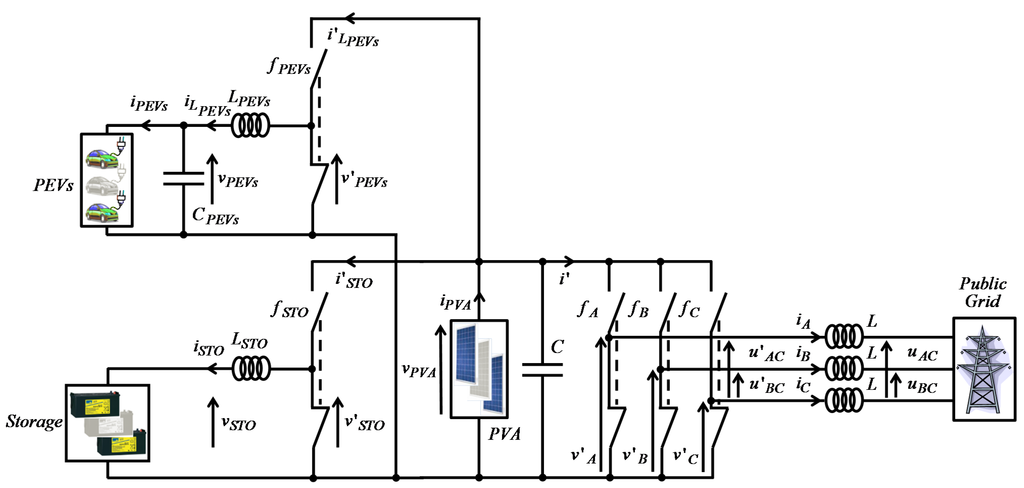Energies 08 04335 g002 1024