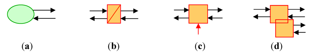 Energies 08 04335 g003 1024