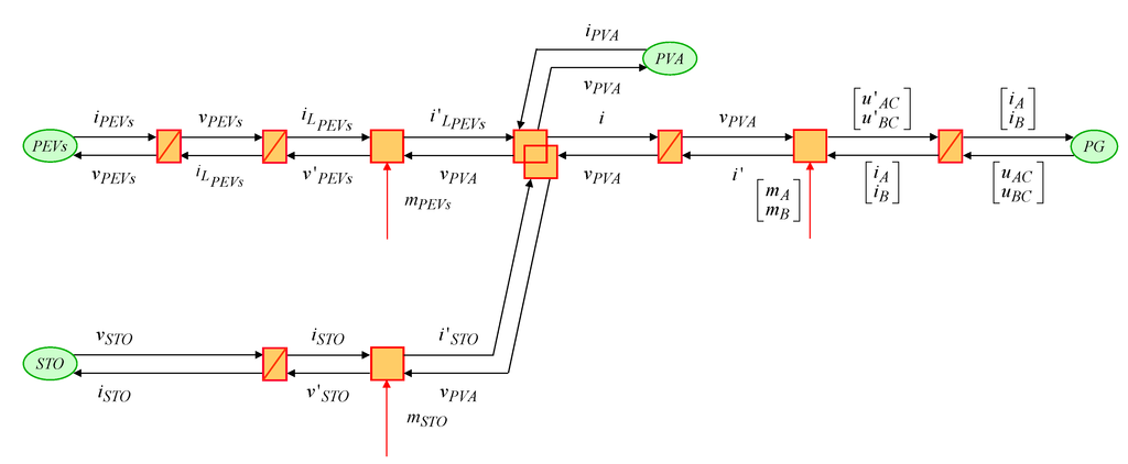Energies 08 04335 g007 1024