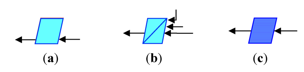 Energies 08 04335 g008 1024