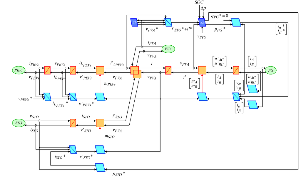 Energies 08 04335 g009 1024
