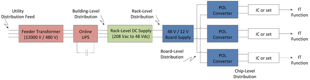 Energies 08 04378 g001 1024