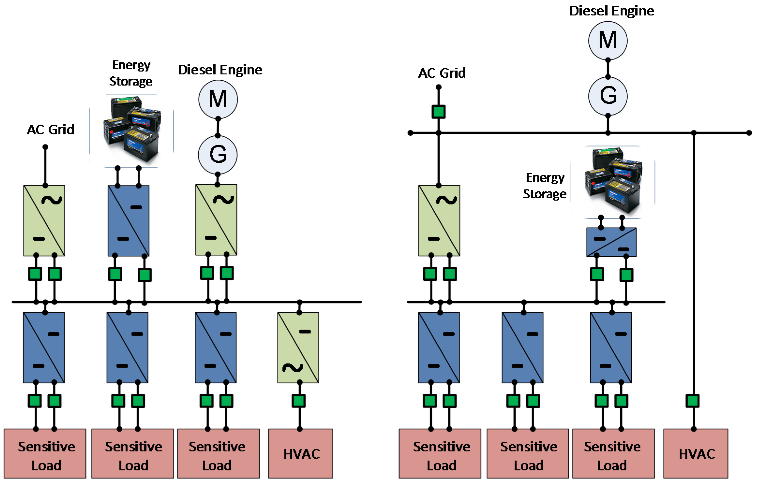 Energies 08 04378 g002