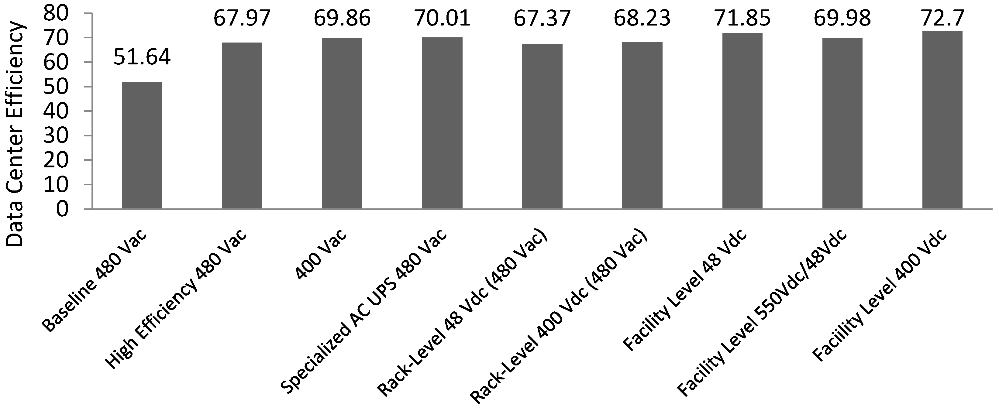 Energies 08 04378 g003