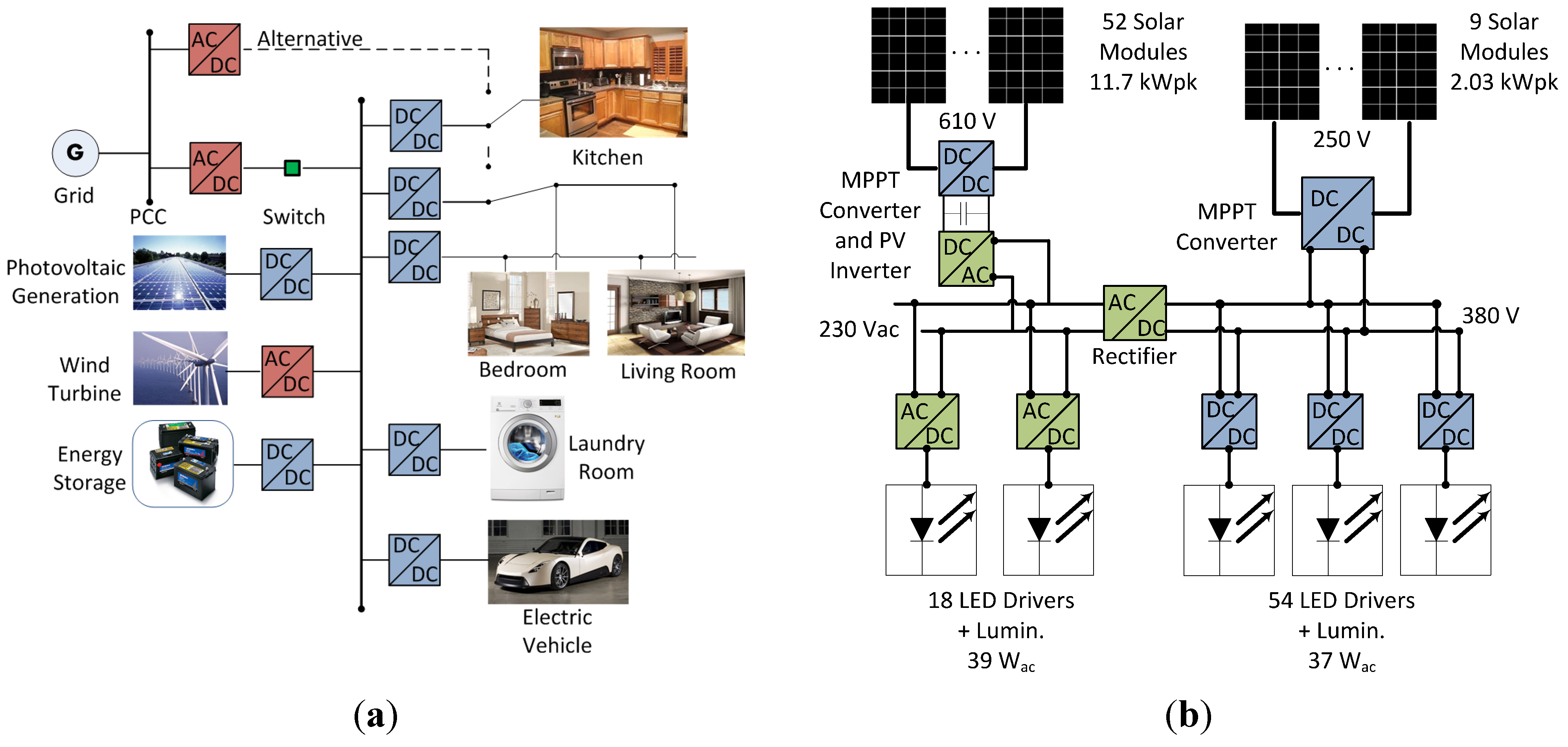 Energies 08 04378 g004
