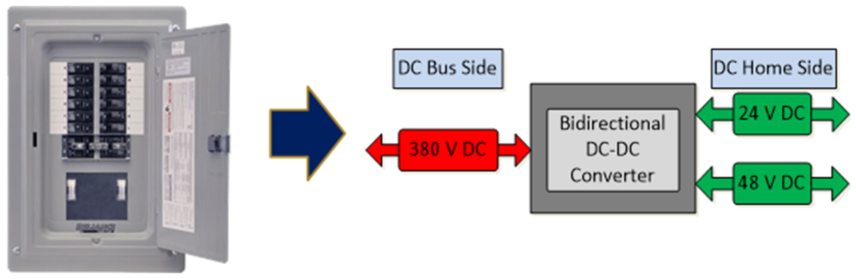 Energies 08 04378 g005