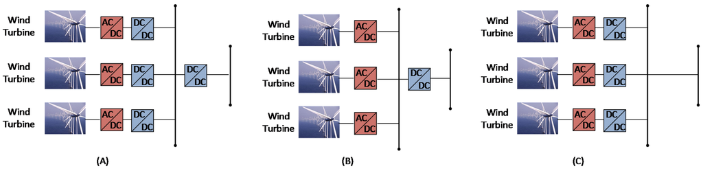 Energies 08 04378 g006 1024