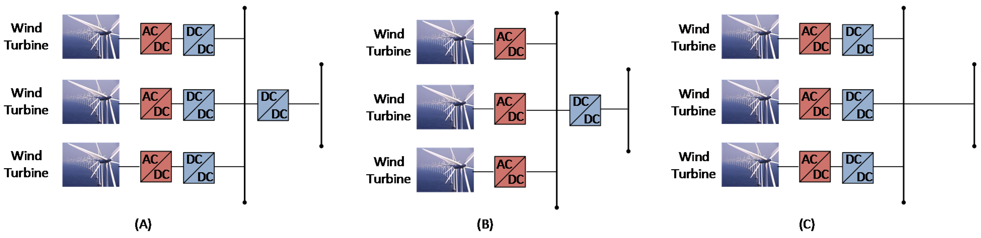 Energies 08 04378 g006