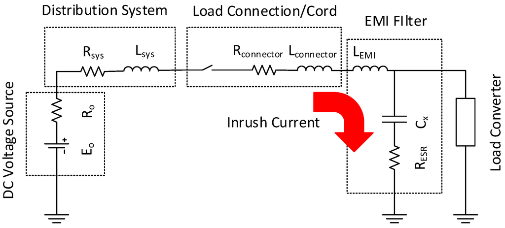Energies 08 04378 g007 1024