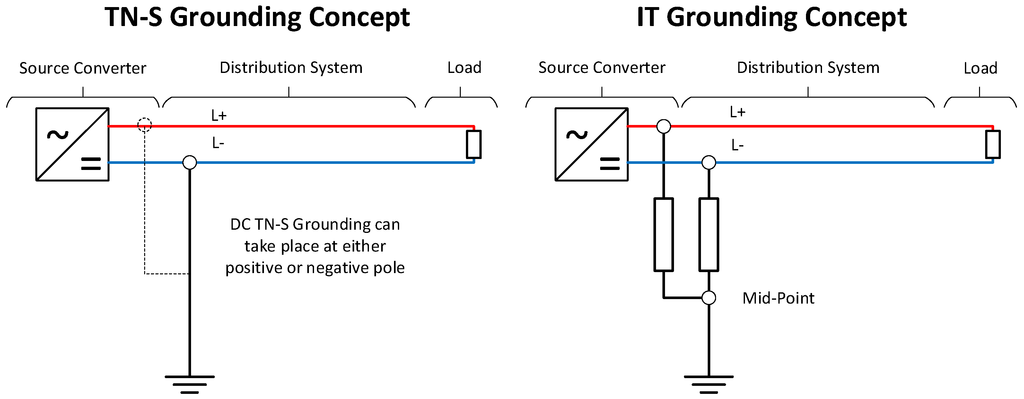 Energies 08 04378 g008 1024