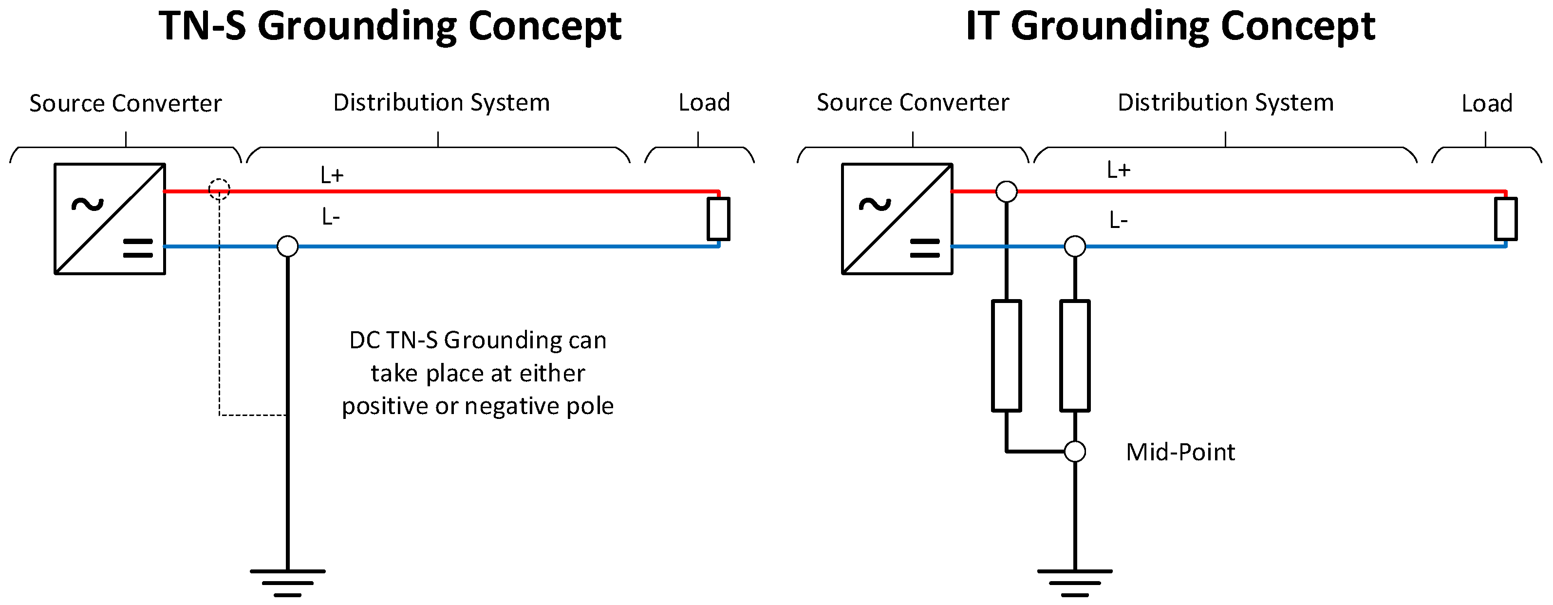 Energies 08 04378 g008