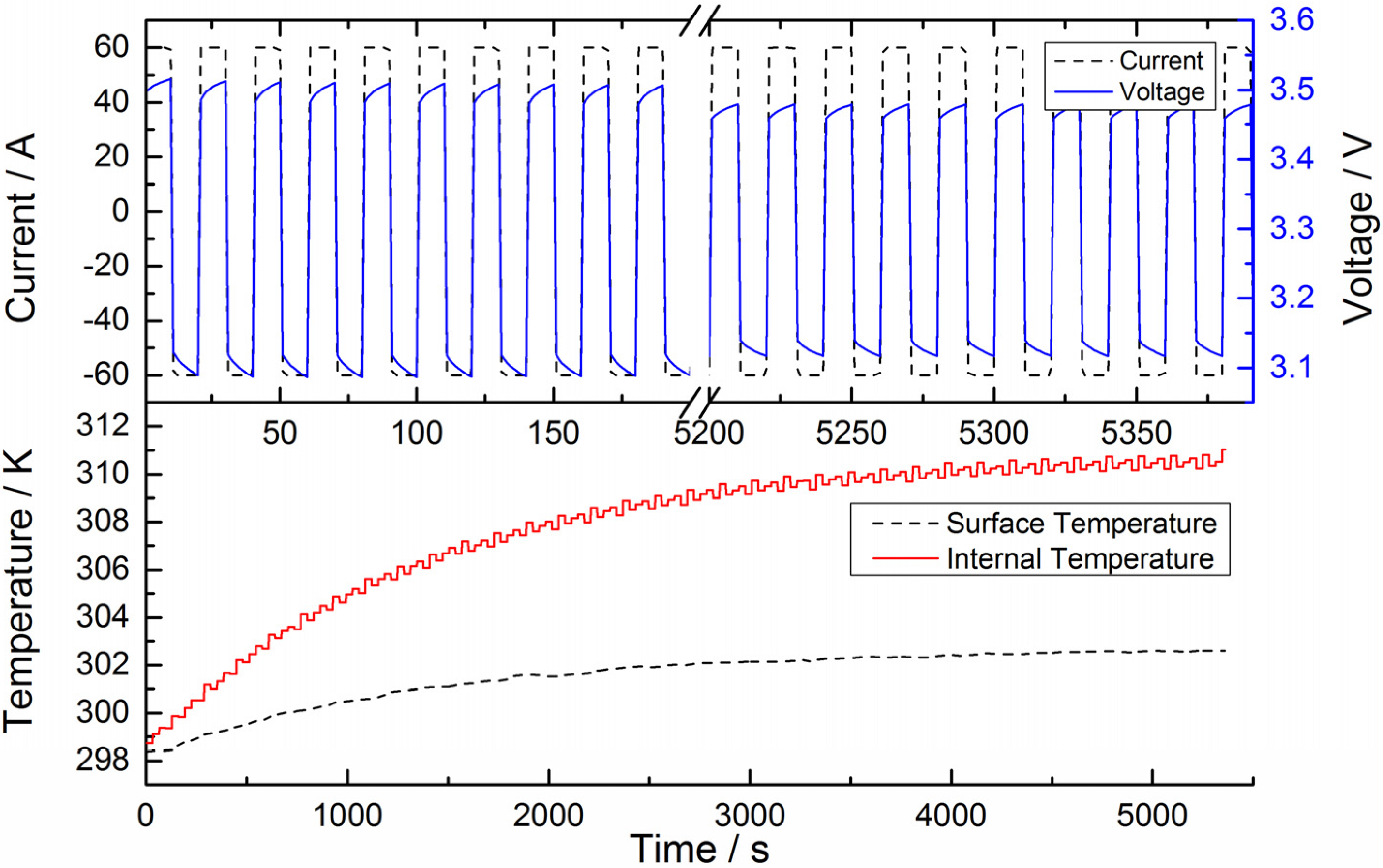 Energies 08 04400 g002