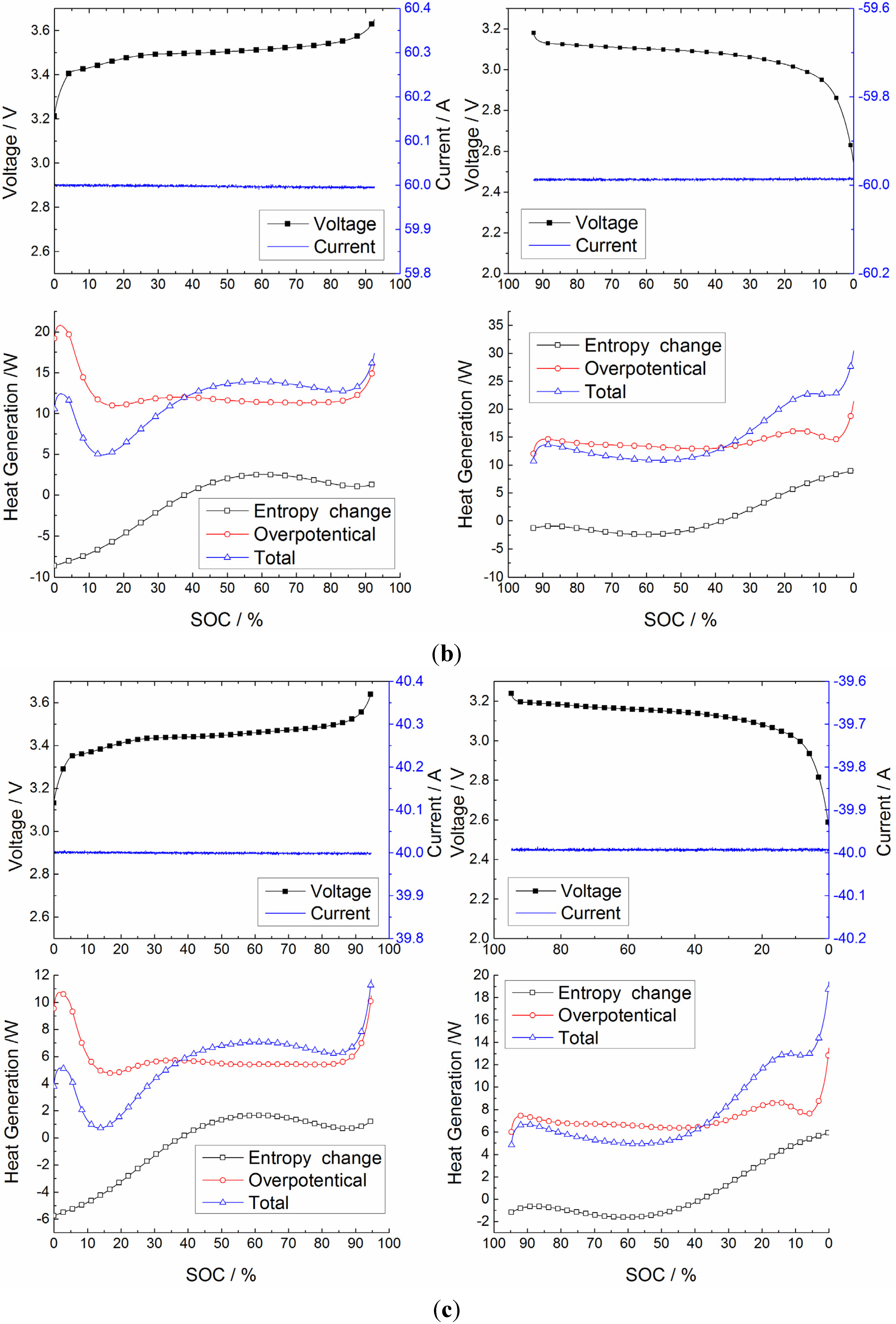 Energies 08 04400 g007b