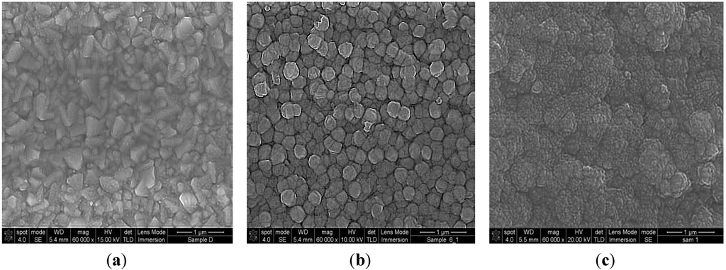 Energies 08 04416 g006 1024