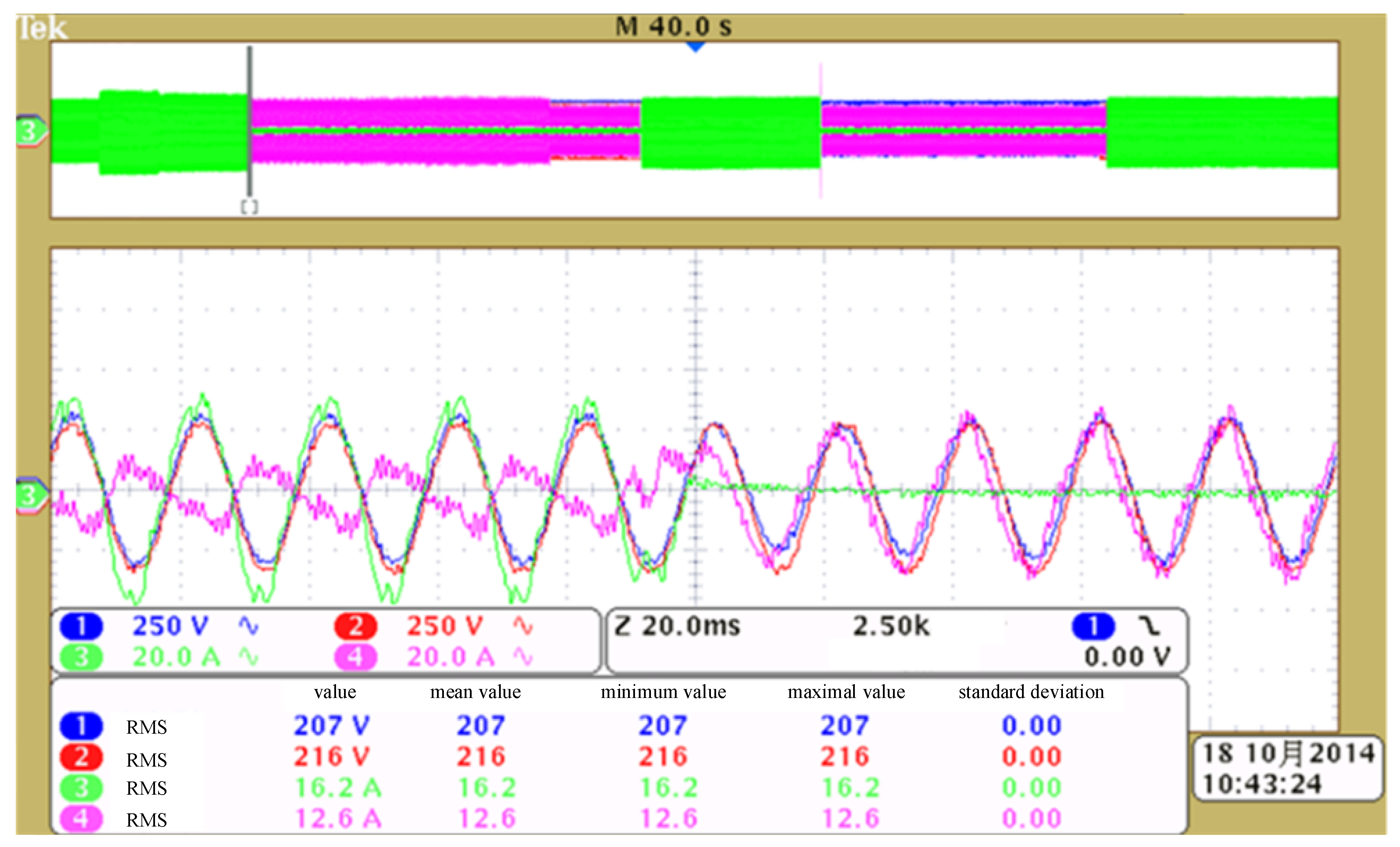 Energies 08 04455 g008