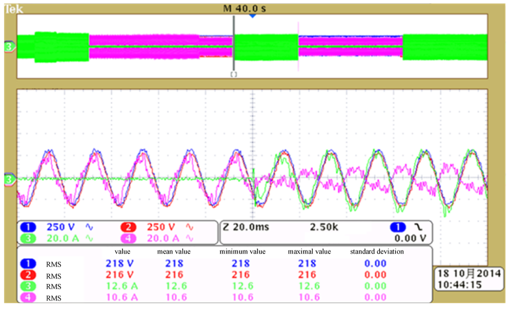 Energies 08 04455 g009 1024