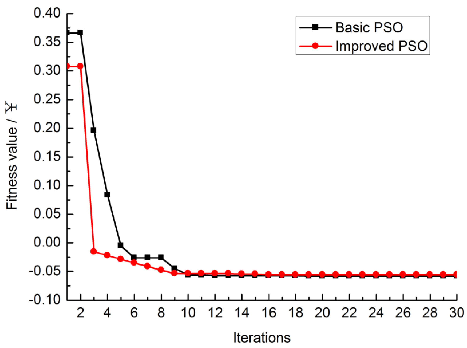 Energies 08 04476 g004
