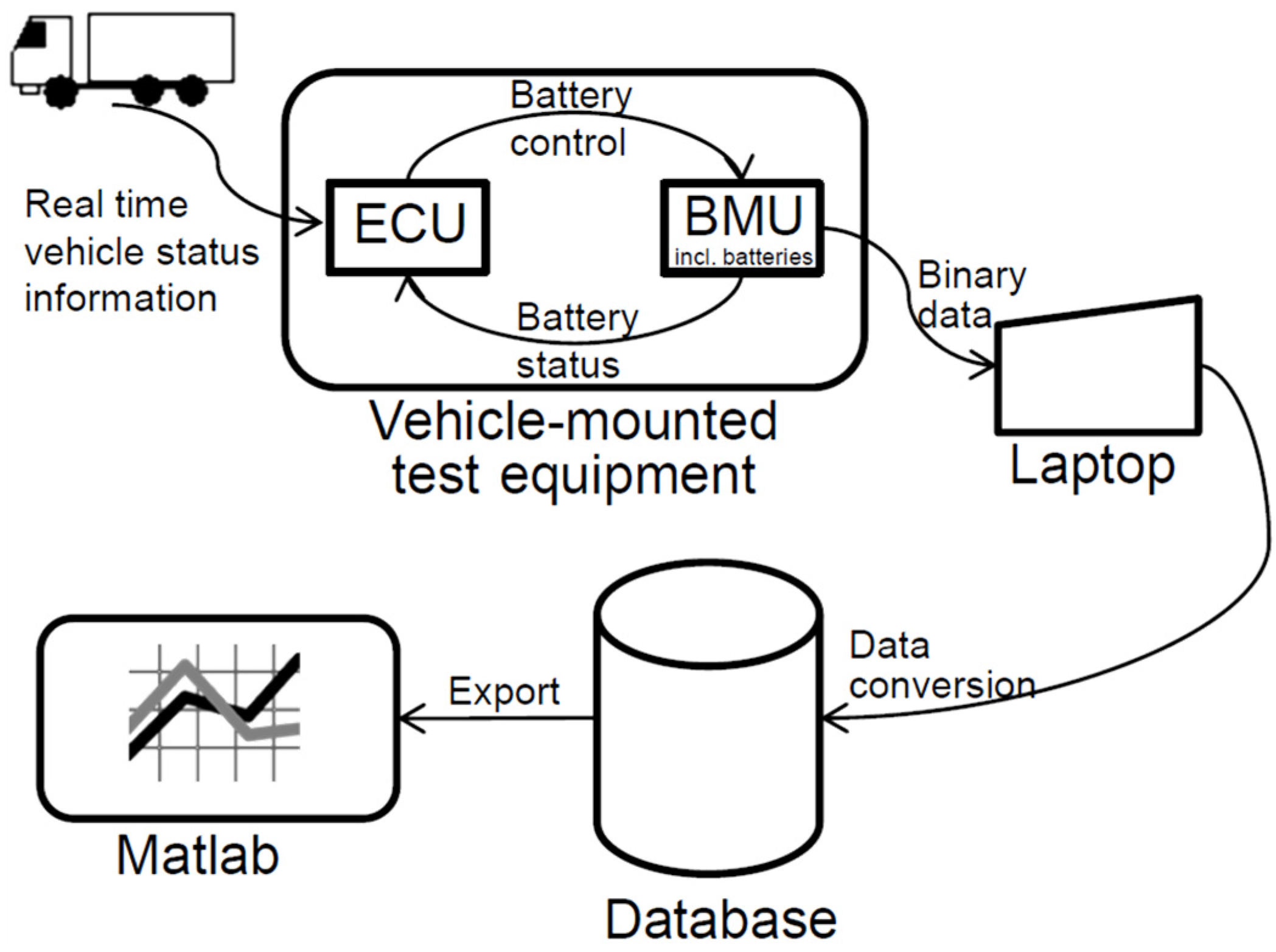 Energies 08 04513 g001
