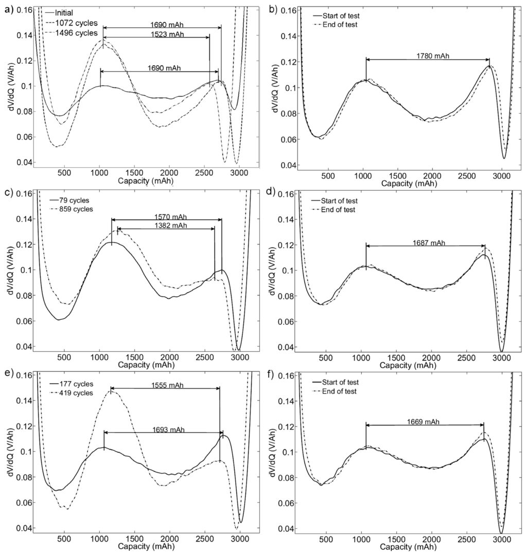Energies 08 04513 g005 1024
