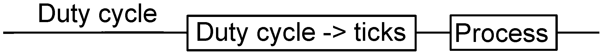 Energies 08 04572 g005