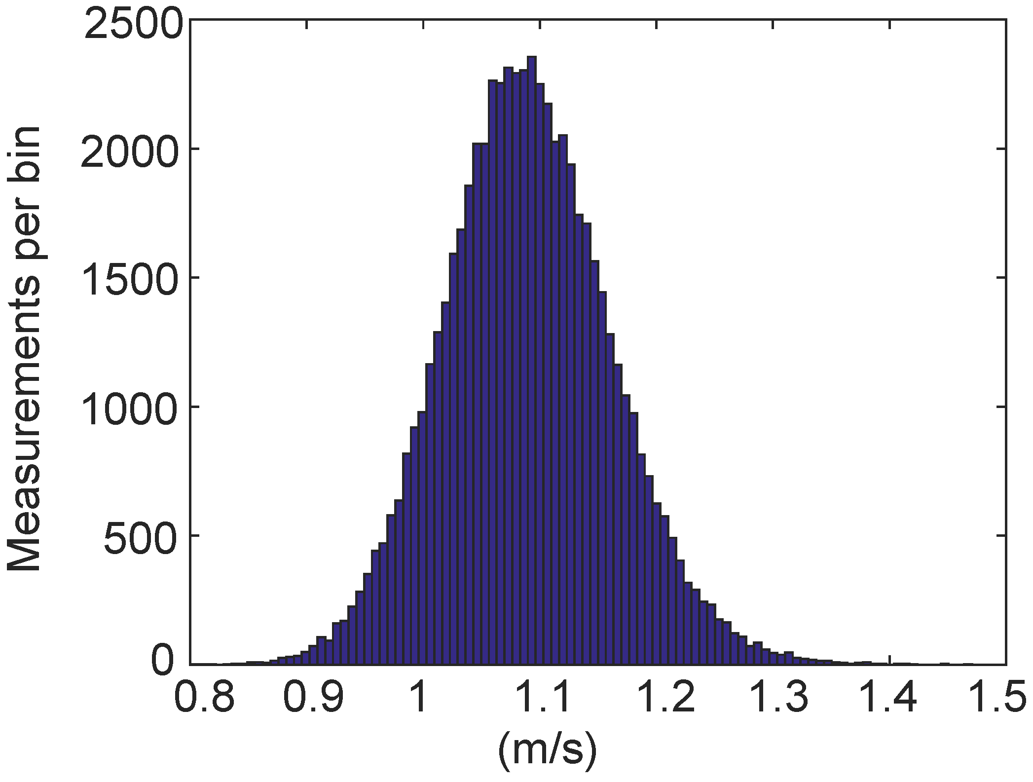 Energies 08 04572 g007