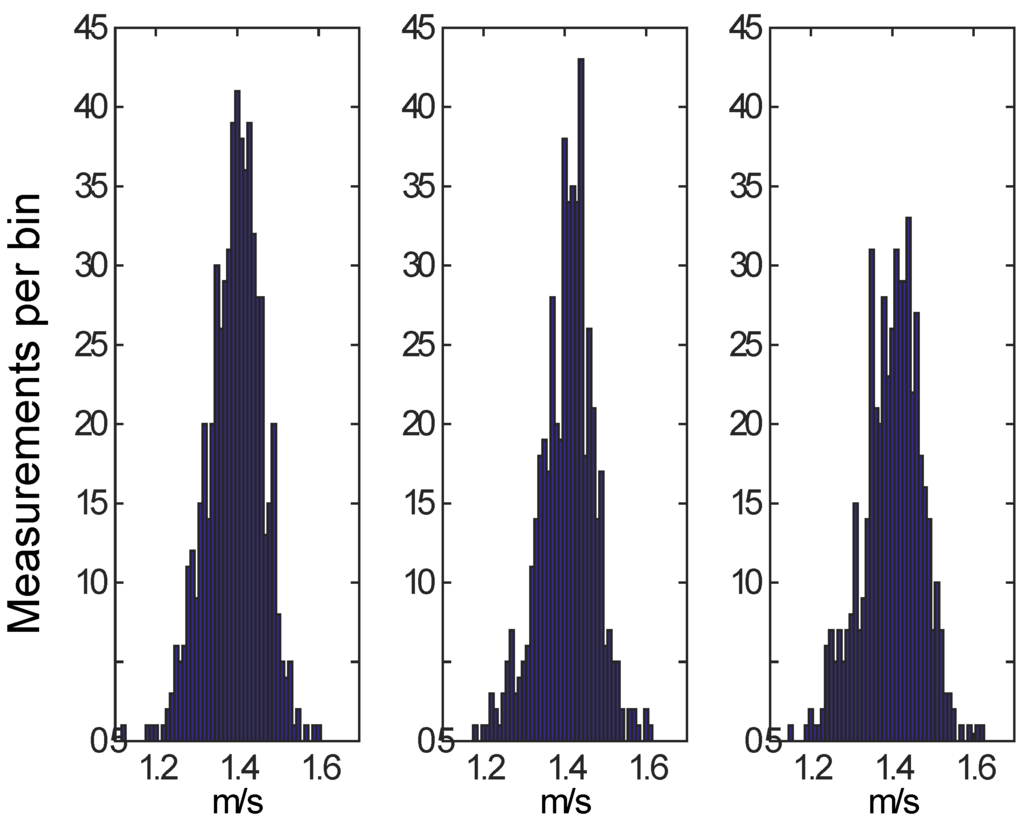 Energies 08 04572 g008 1024