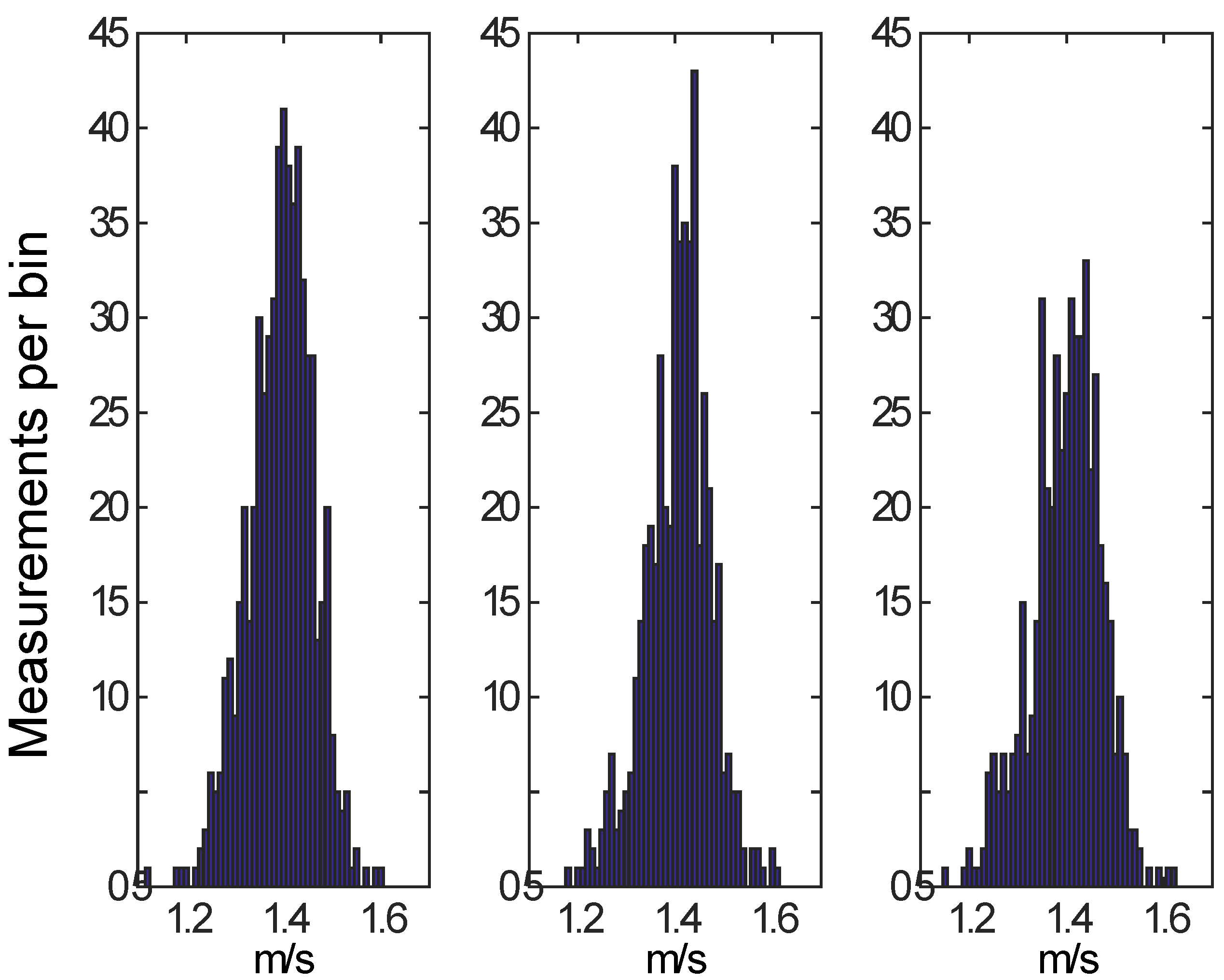 Energies 08 04572 g008