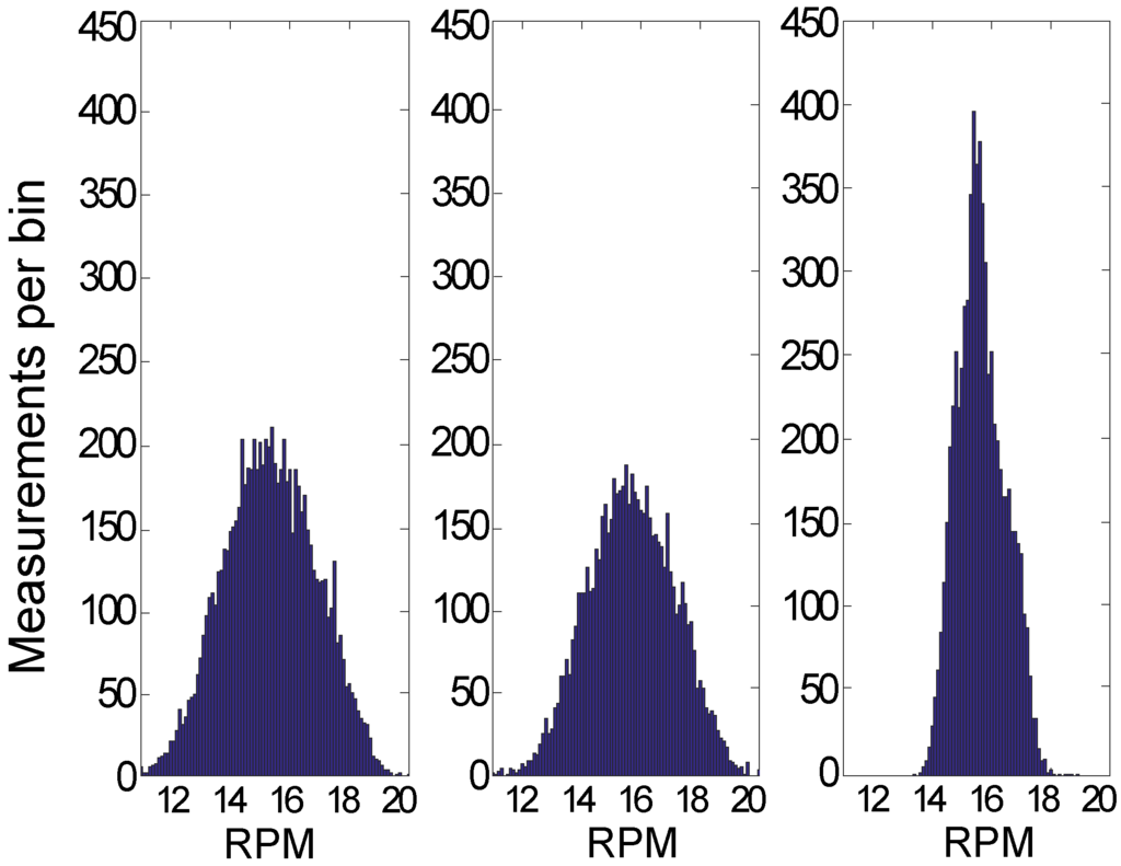 Energies 08 04572 g009 1024