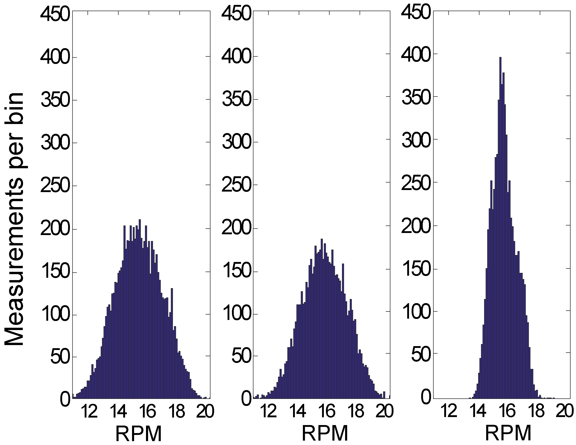 Energies 08 04572 g009