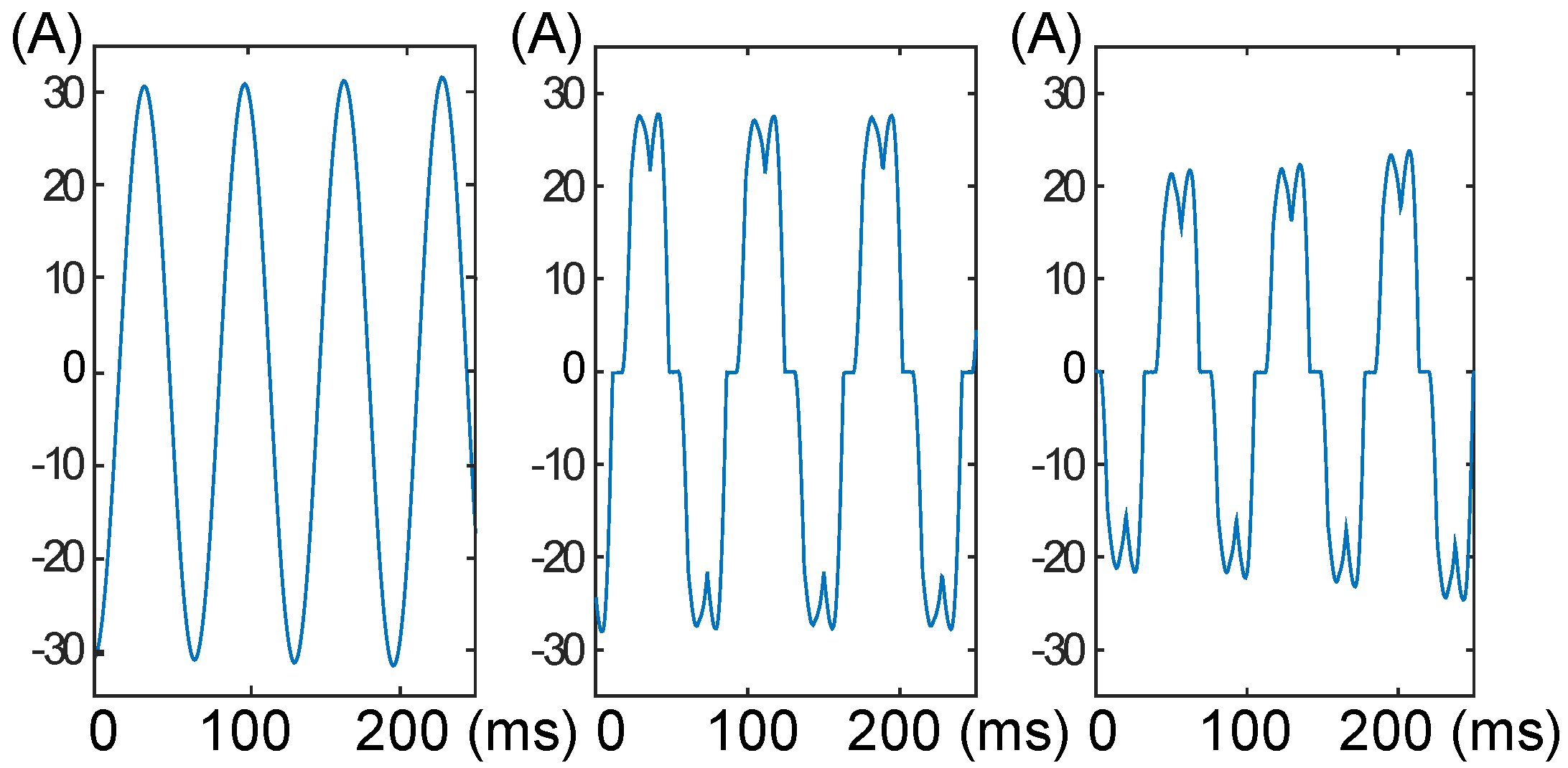 Energies 08 04572 g010