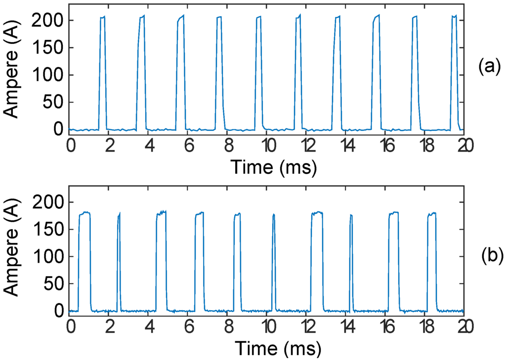 Energies 08 04572 g011 1024