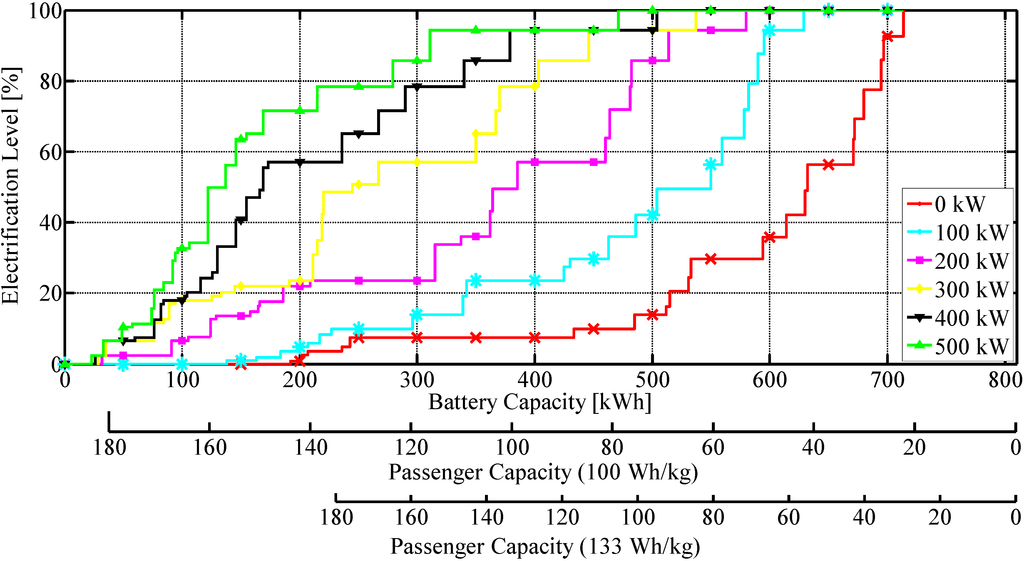 Energies 08 04587 g007 1024