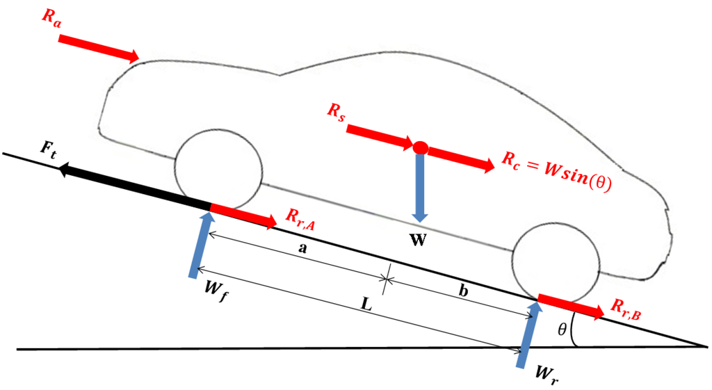 Energies 08 04697 g002 1024
