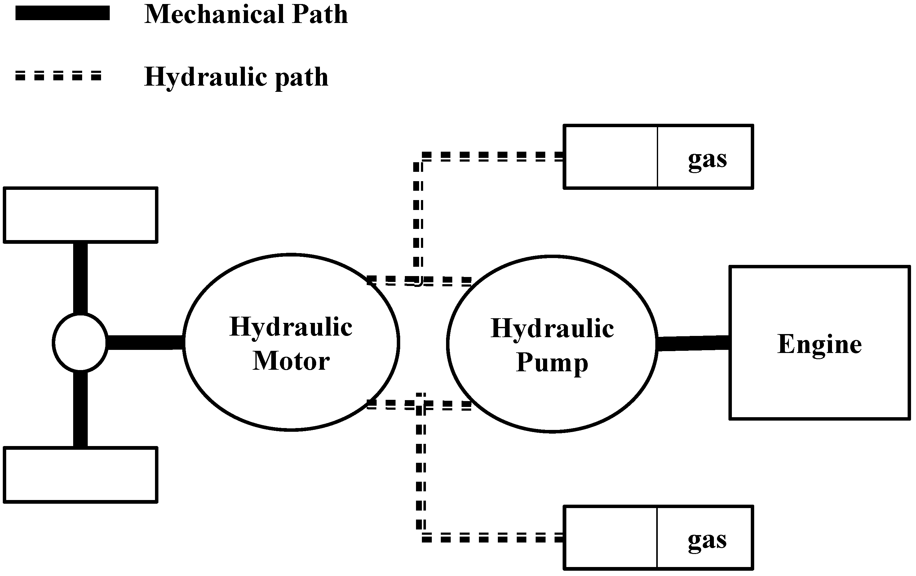 Energies 08 04697 g009