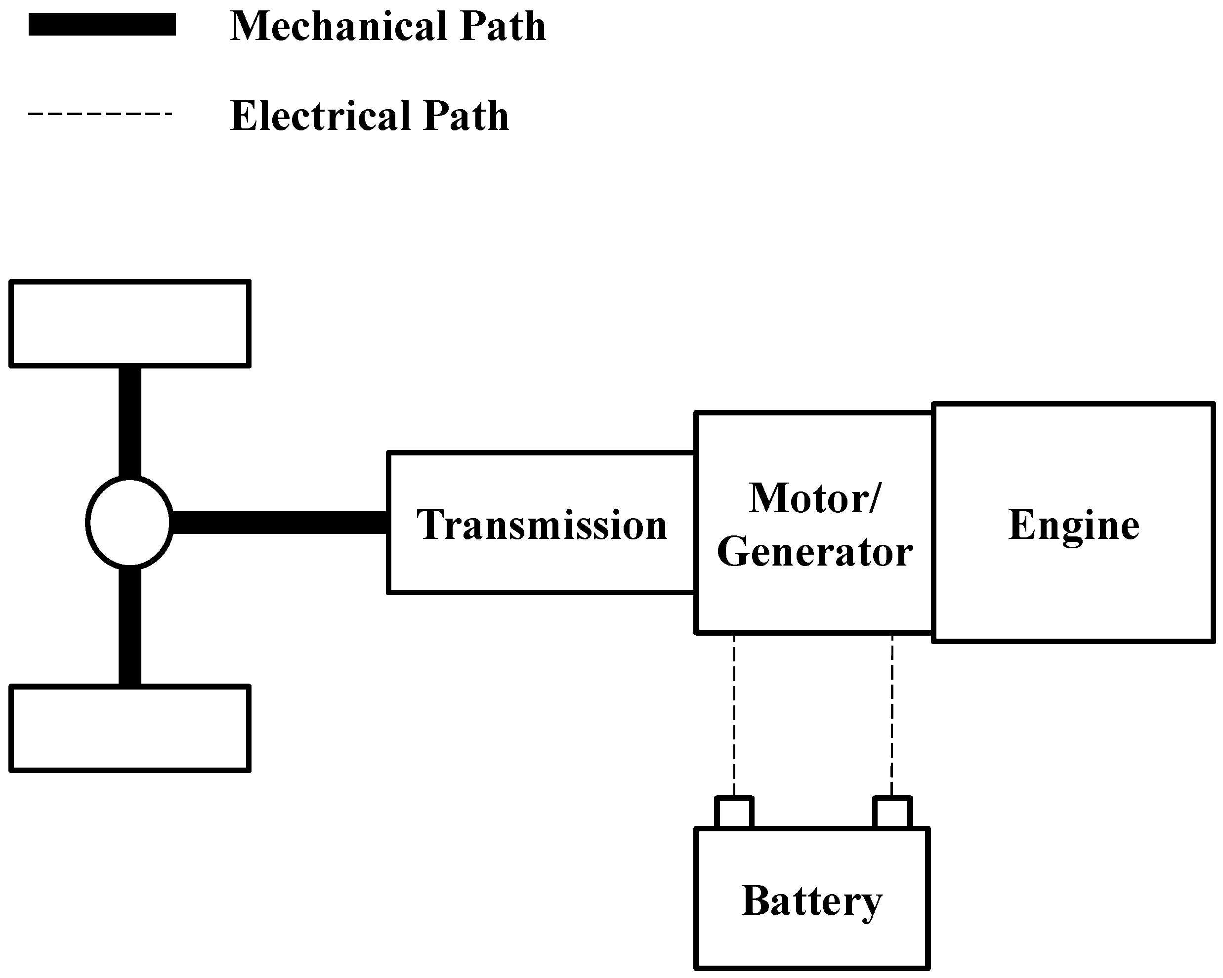 Energies 08 04697 g010