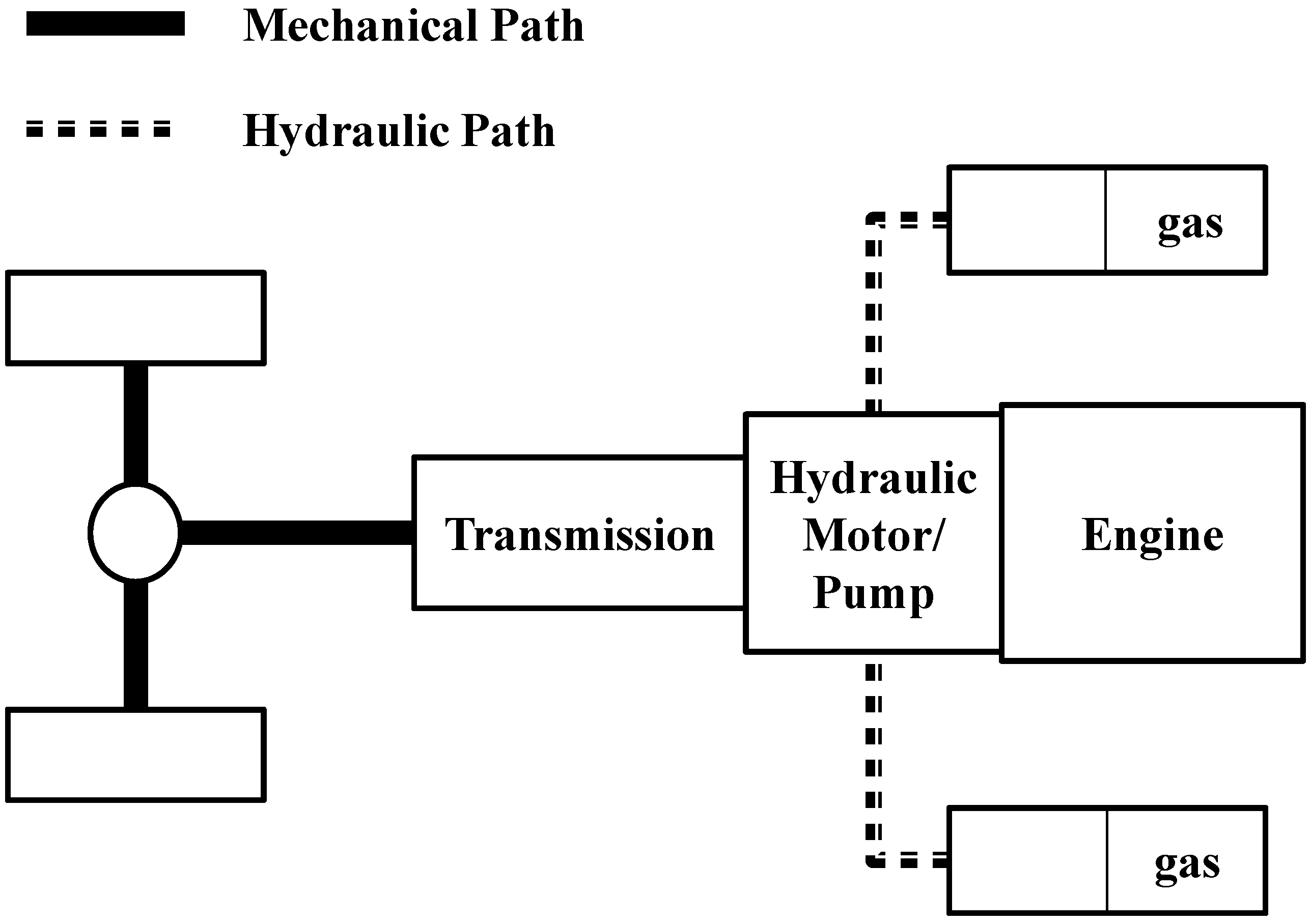 Energies 08 04697 g011