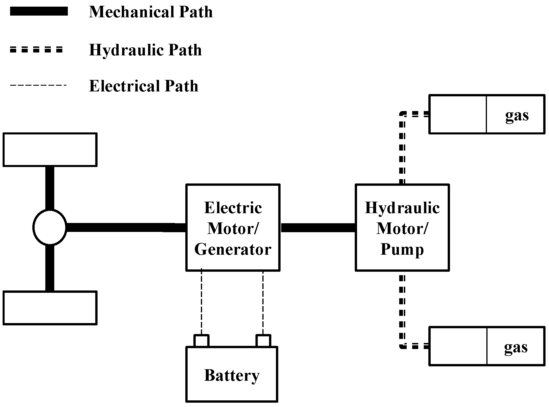 Energies 08 04697 g014