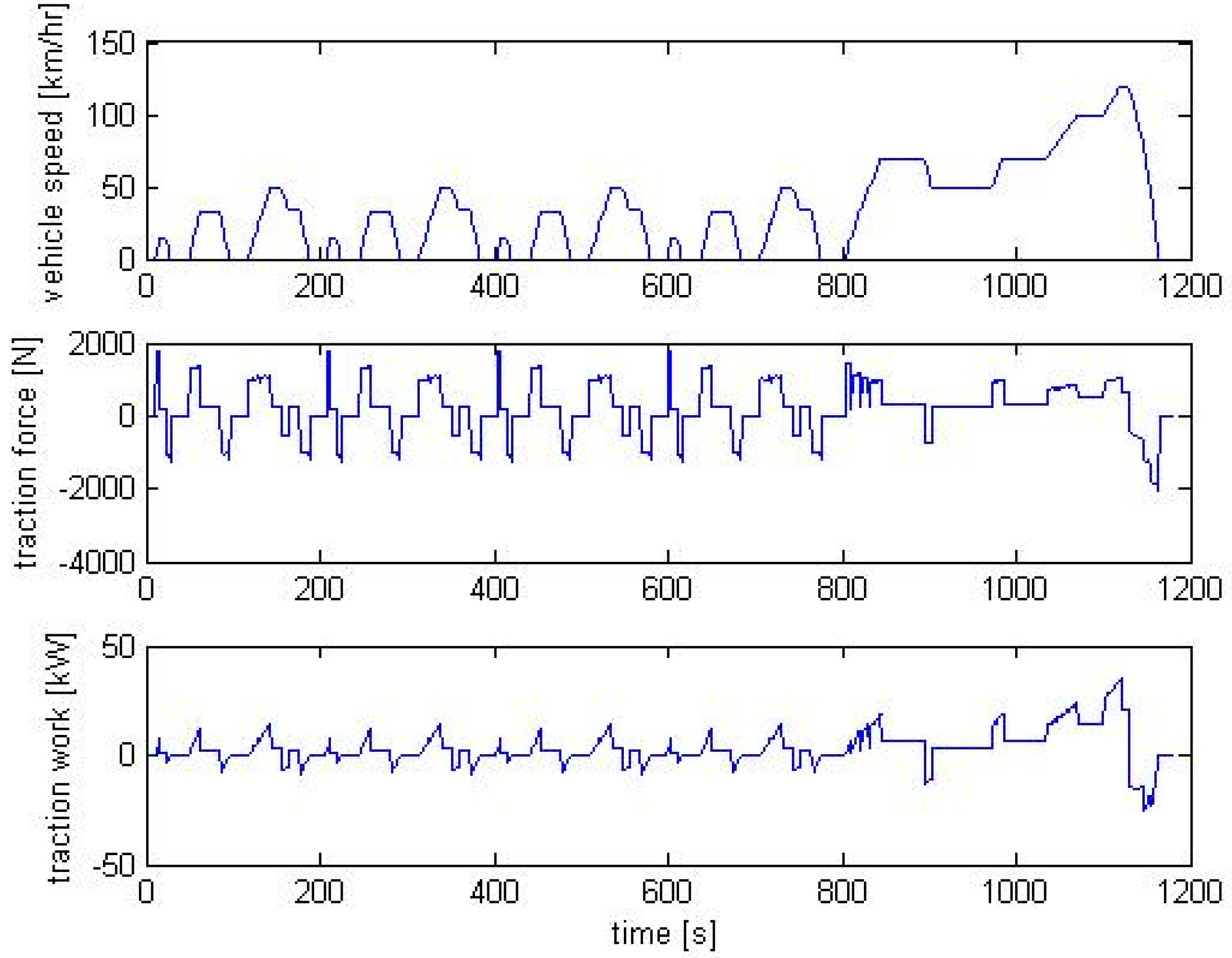 Energies 08 04697 g015