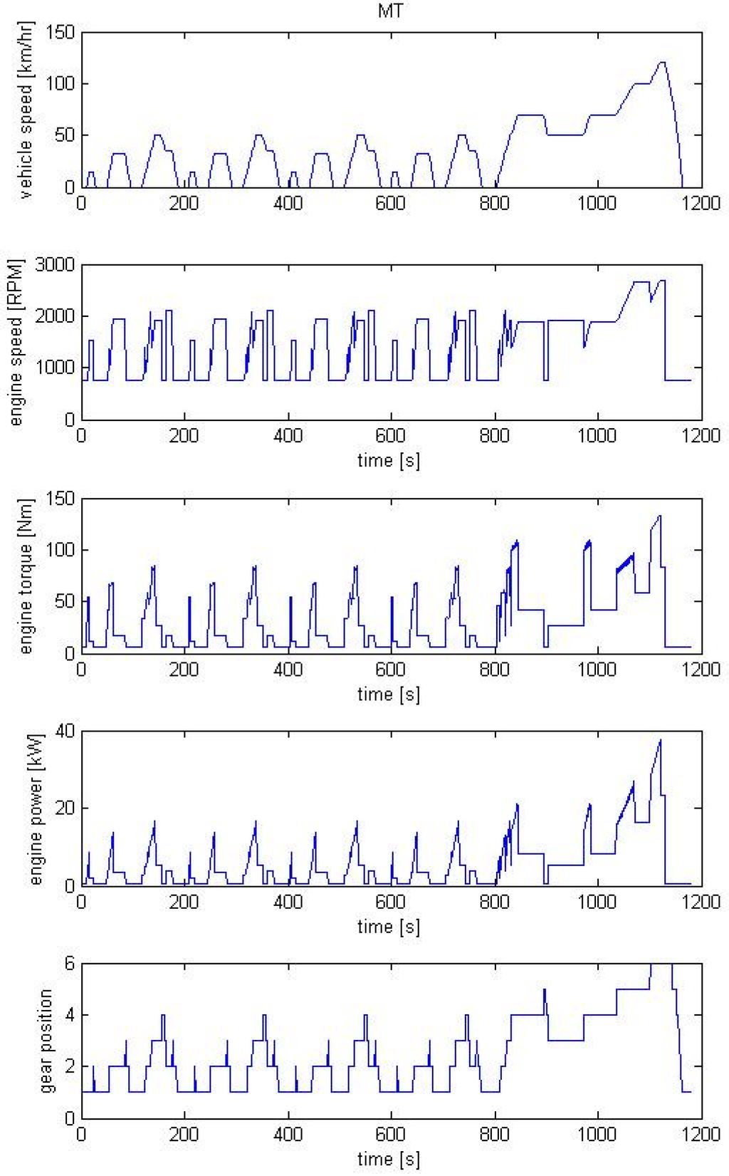 Energies 08 04697 g016 1024