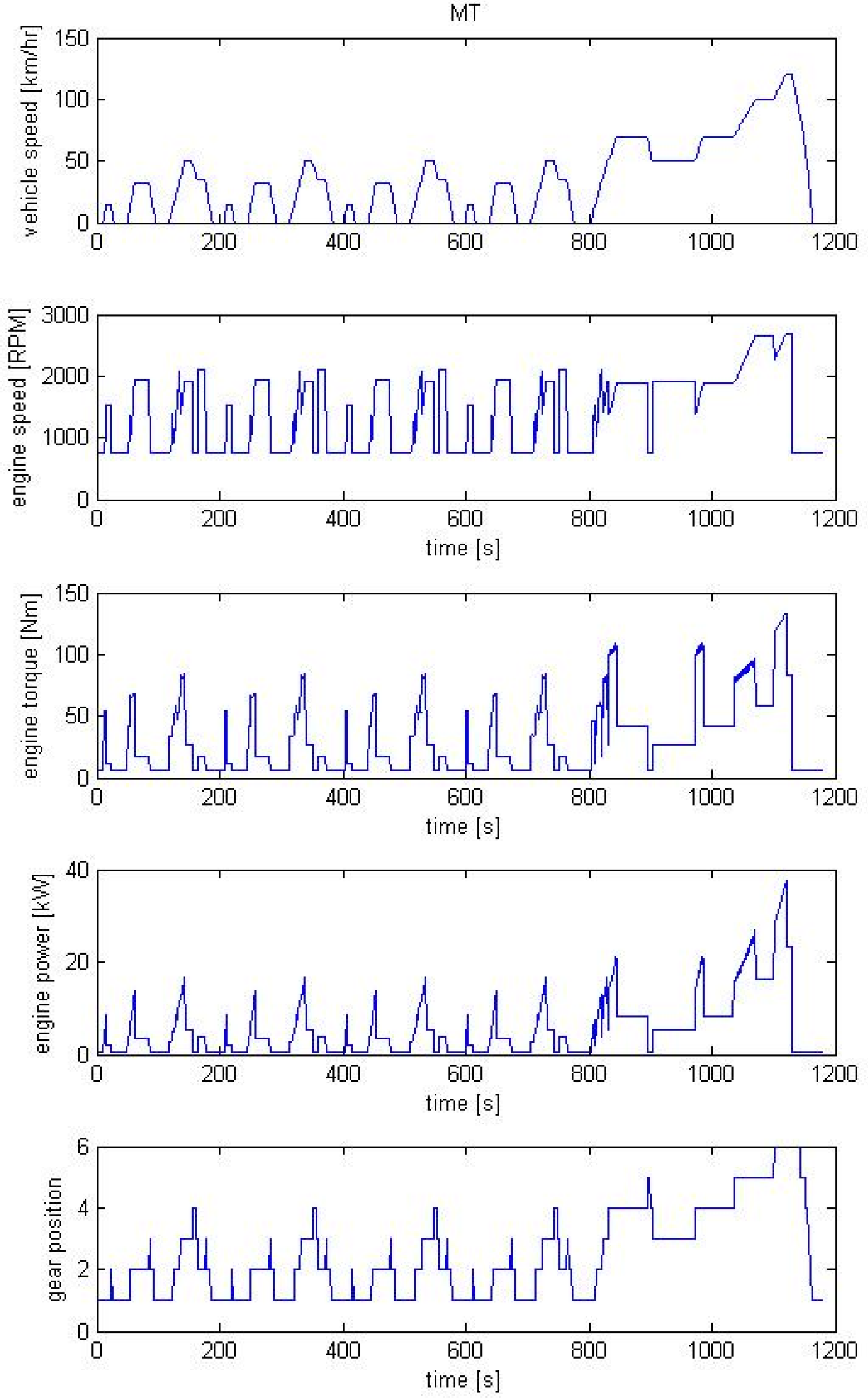 Energies 08 04697 g016