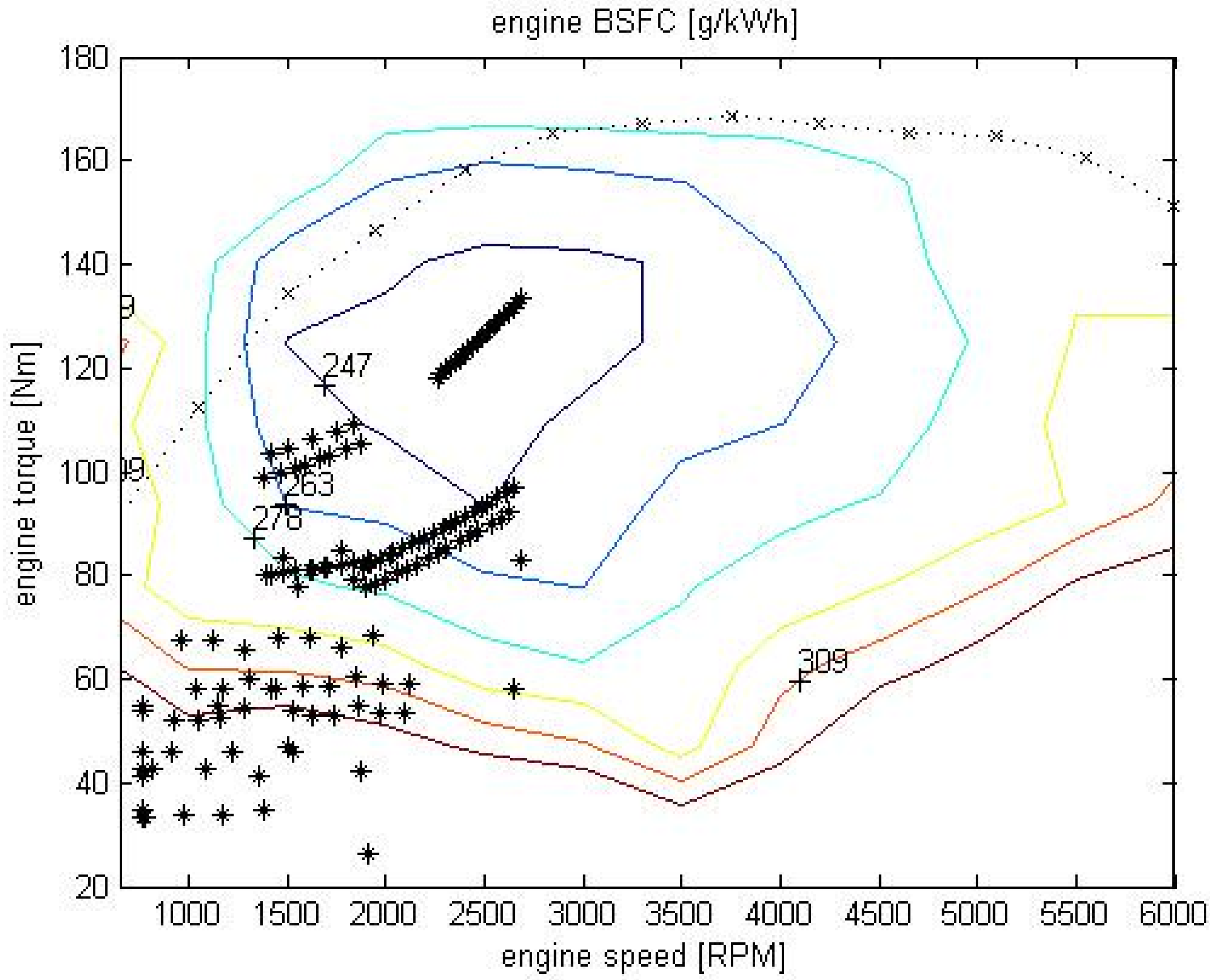 Energies 08 04697 g017